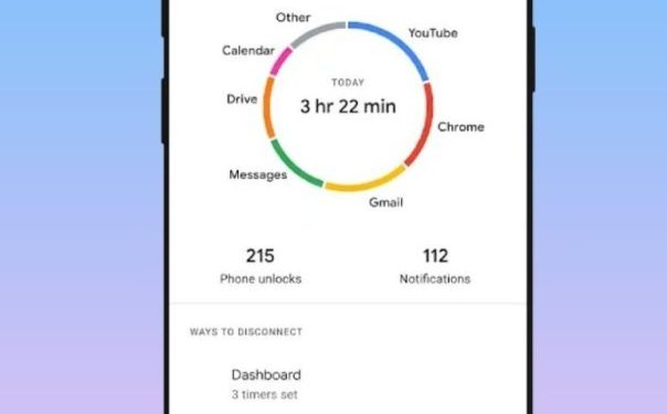 Kemkomdigi Dorong Pemanfaatan Fitur Digital Wellbeing untuk Kontrol Perilaku Digital