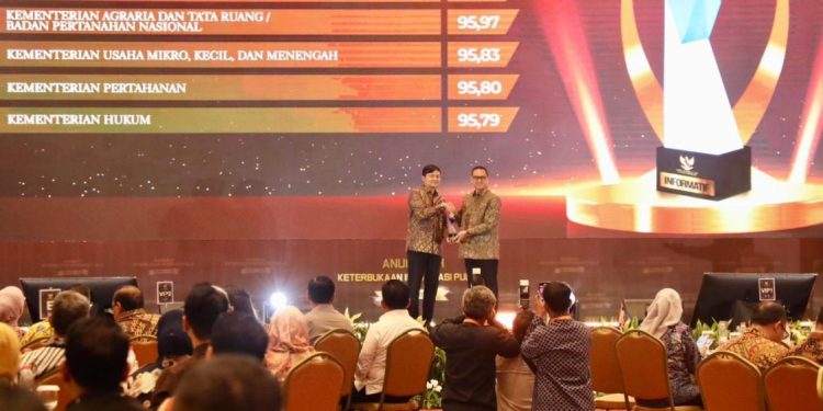 Kementerian ATR/BPN Raih Predikat Informatif untuk Kelima Kalinya