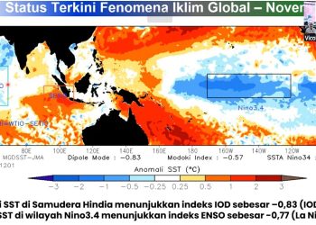 BMKG Prediksi Akhir La Nina Lemah pada Awal 2026, Iklim Indonesia Akan Netral