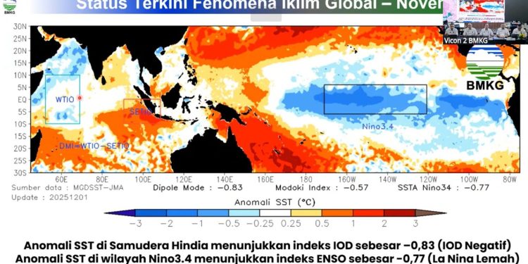 BMKG Prediksi Akhir La Nina Lemah pada Awal 2026, Iklim Indonesia Akan Netral