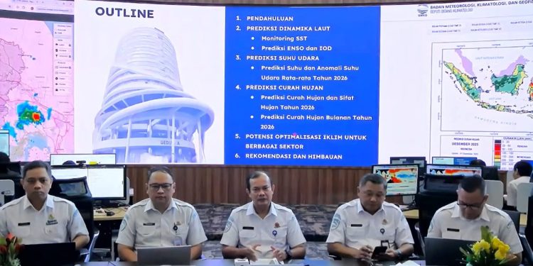 BMKG Prediksi Curah Hujan 2026 Normal, Sektor Penting Diminta Siap Beradaptasi