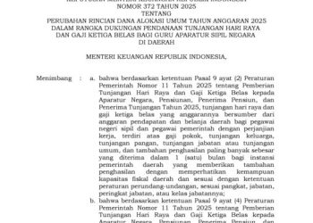 Gorontalo Siapkan Strategi Pembayaran Tunjangan Guru yang Tertunda