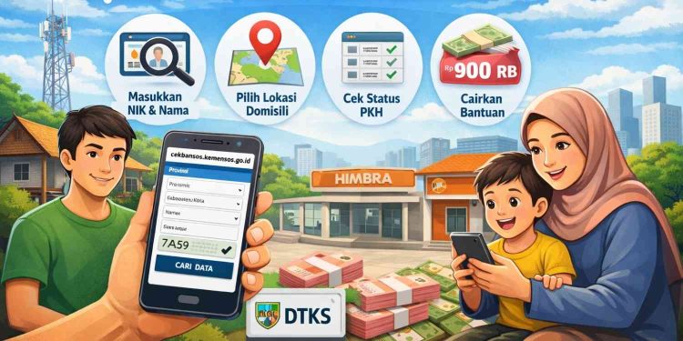 Cara Cek Bansos PKH Pakai NIK Lewat HP Tanpa Aplikasi, Anti Gagal