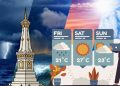 Prediksi Cuaca Jogja Hari ini