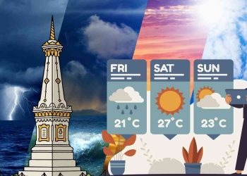 Prediksi Cuaca Jogja Hari ini