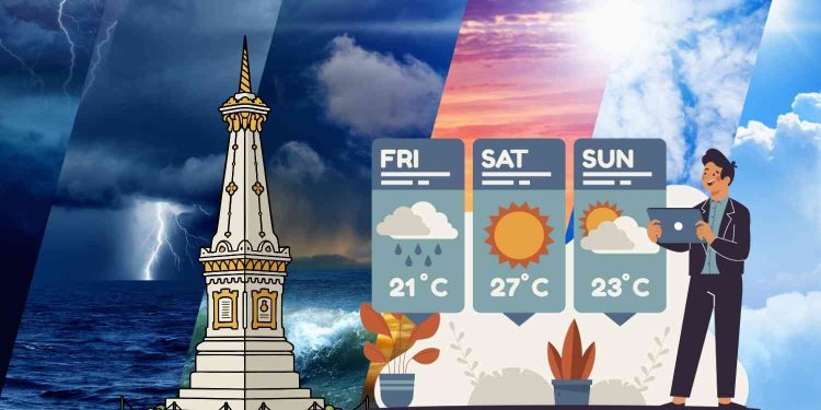 Prediksi Cuaca Jogja Hari ini