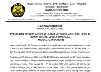 Status Gunung Bur Ni Telong Diturunkan ke Level II Waspada