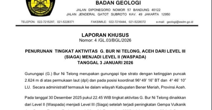 Status Gunung Bur Ni Telong Diturunkan ke Level II Waspada