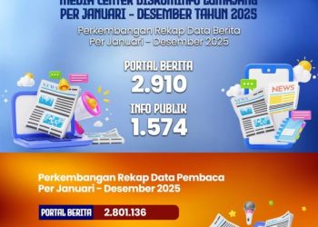 Transformasi Komunikasi Publik Lumajang: Menyebarkan Inspirasi Melalui Informasi