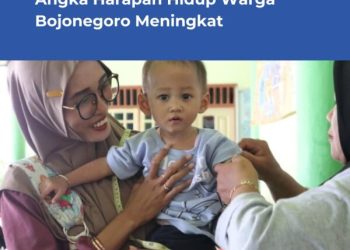 Peningkatan Daya Beli Dorong Kenaikan IPM Bojonegoro