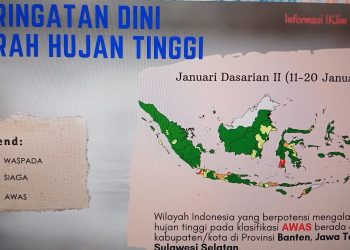 BMKG Tetapkan Status Awas di Banten dan Jawa Tengah Akibat Curah Hujan Tinggi