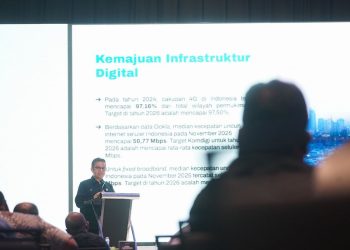 Regulasi sebagai Penghubung Konektivitas Digital di Indonesia