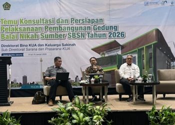 Itjen Kemenag Tingkatkan Pengawasan Pembangunan KUA dengan Dana SBSN