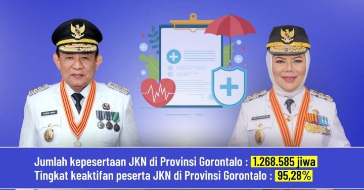 Gorontalo Terima Penghargaan UHC Award Kategori Utama