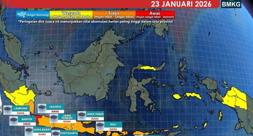 BMKG Peringatkan Potensi Hujan Ekstrem Akibat Bibit Siklon Tropis 91S