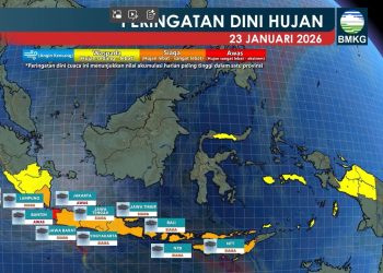 BMKG Peringatkan Potensi Hujan Ekstrem Akibat Bibit Siklon Tropis 91S
