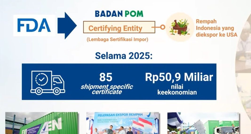 Badan POM Tingkatkan Pengawasan dan Akses Obat Sepanjang 2025