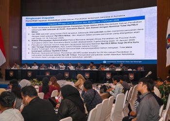 Kemendikdasmen Percepat Revitalisasi 654 Sekolah Terdampak Bencana di Sumatra