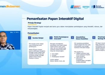 Kemendikdasmen Ajak Guru Manfaatkan Papan Digital Interaktif dalam Pembelajaran