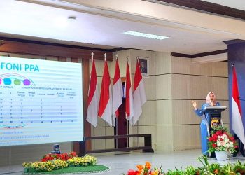 Polda Gorontalo dan Dinas PPPA-PMD Tingkatkan Perlindungan Perempuan dan Anak