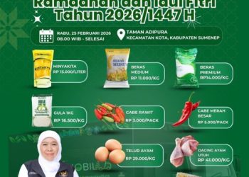 Pemkab Sumenep Gelar Pasar Murah EPIK Mobile untuk Stabilkan Harga Pangan