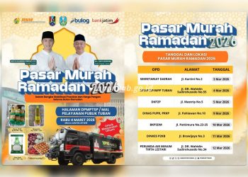Program Pasar Murah Ramadan 2026 di Tuban Diperluas ke OPD