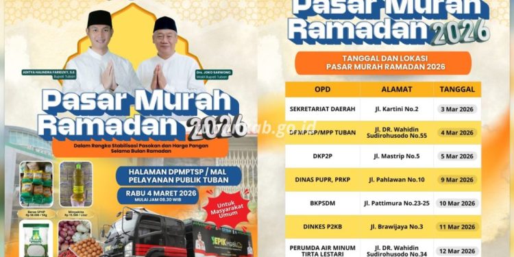 Program Pasar Murah Ramadan 2026 di Tuban Diperluas ke OPD