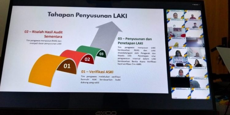 ANRI Gelar Bimtek untuk Tingkatkan Pengawasan Kearsipan di Gorontalo