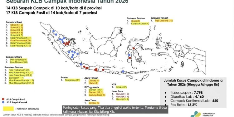 Dinas Kesehatan DKI Jakarta Luncurkan Kampanye Imunisasi Campak