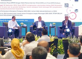 Kementerian ATR/BPN Undang KAPTI untuk Berikan Masukan pada Regulasi Pertanahan