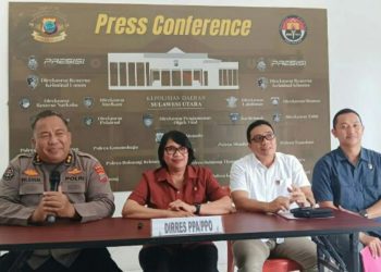 Polda Sulut Bongkar Jaringan Perdagangan Orang Internasional dan Domestik