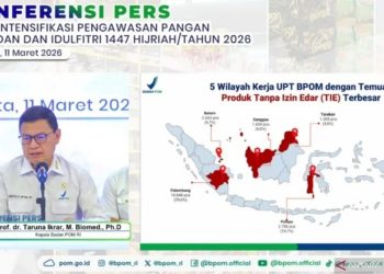 BPOM Amankan 56.027 Produk Pangan Olahan Tanpa Izin dan Kedaluwarsa
