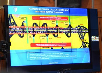 Korlantas Polri Rancang Strategi Lalu Lintas untuk Mudik Lebaran 2026