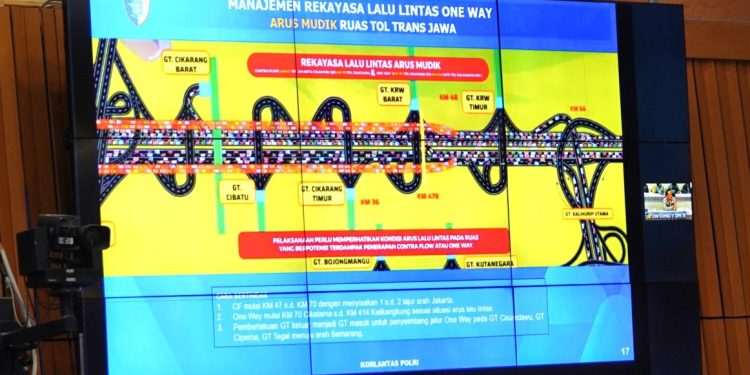 Korlantas Polri Rancang Strategi Lalu Lintas untuk Mudik Lebaran 2026