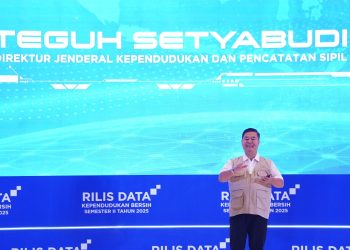 Jumlah Penduduk Indonesia Mencapai 288,3 Juta Jiwa per Desember 2025