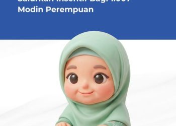 Pemkab Bojonegoro Berikan Insentif kepada 1.007 Modin Perempuan