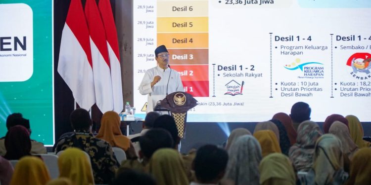 Kemensos Dorong Integrasi Data Kemiskinan di Gresik untuk Optimalisasi Bansos
