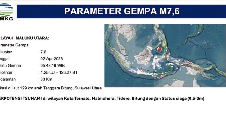BMKG Keluarkan Peringatan Tsunami Setelah Gempa M 7,6 di Ternate