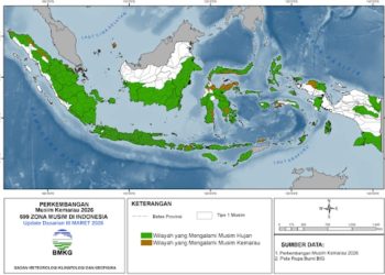 BMKG Prediksi Kemarau 2026 Akan Lebih Lama dan Kering
