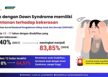 Menteri PPPA Tegaskan Hak Setara Anak dengan Down Syndrome