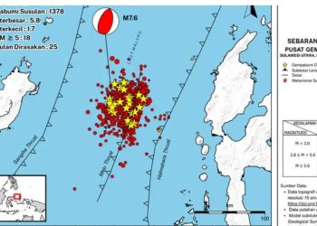 BMKG Perkirakan Gempa Susulan di Maluku Utara Akan Berkurang dalam Beberapa Pekan