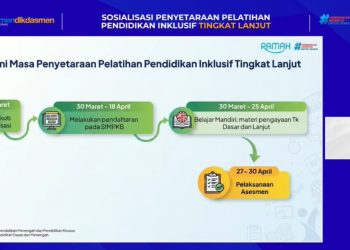 Kemendikdasmen Perpanjang Batas Waktu Pendaftaran Pelatihan Guru Inklusif