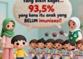 Kasus Campak di Aceh Meningkat Akibat Rendahnya Imunisasi