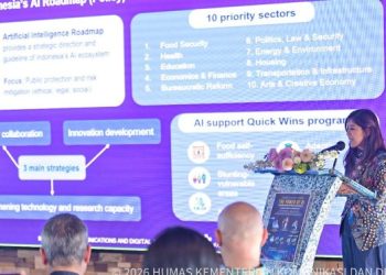Menkomdigi: Kecerdasan Buatan Berpotensi Tingkatkan PDB Indonesia