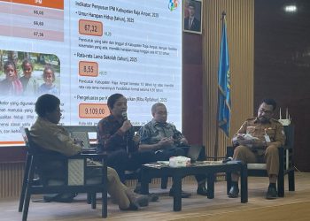 Peningkatan IPM Raja Ampat Capai 67,36 pada 2025