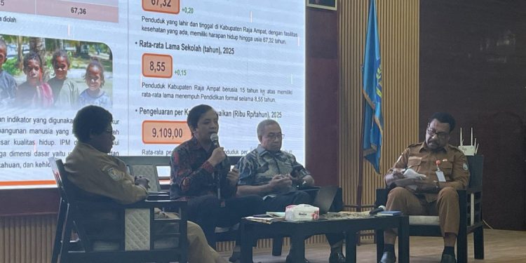 Peningkatan IPM Raja Ampat Capai 67,36 pada 2025
