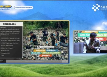 Inisiatif Anak Muda Ubah Aksi Viral Jadi Solusi Sampah