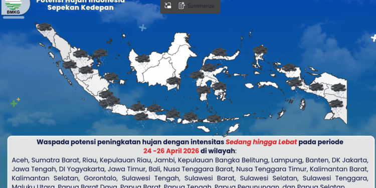 Penguatan Monsun Australia Tandai Awal Musim Kemarau di Indonesia