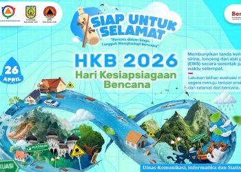 Sirine Peringatan Dini Dibunyikan Serentak di Banda Aceh untuk HKB 2026