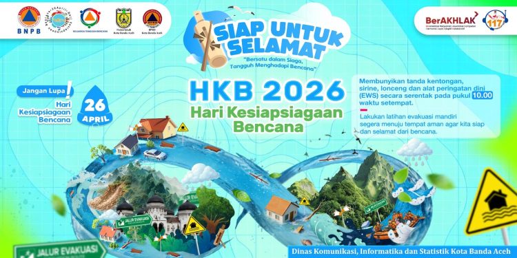Sirine Peringatan Dini Dibunyikan Serentak di Banda Aceh untuk HKB 2026